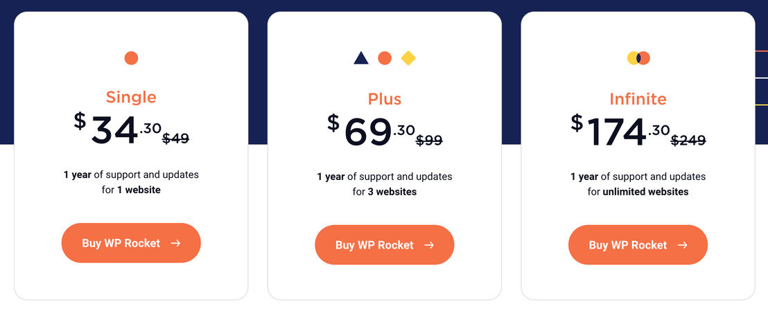 WP Rocket pricing 1