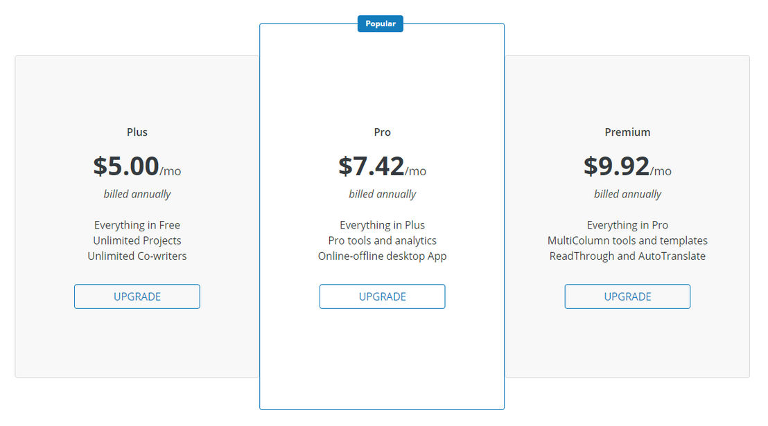 WriterDuet pricing 1