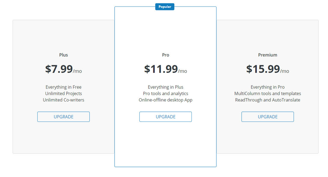 WriterDuet pricing 2