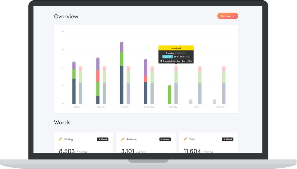 Writing Analytics screenshot 1