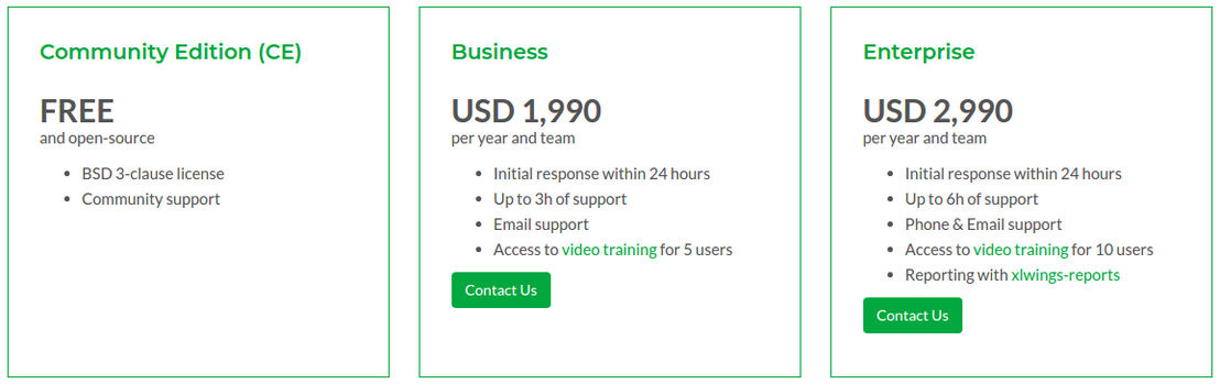 xlwings-reports pricing