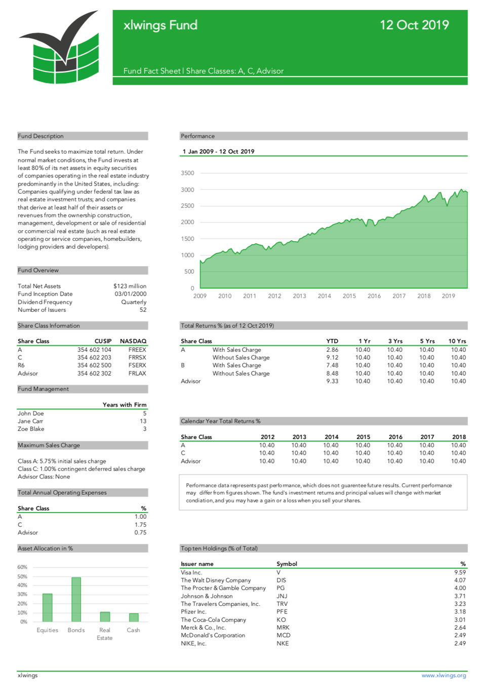 xlwings-reports screenshot