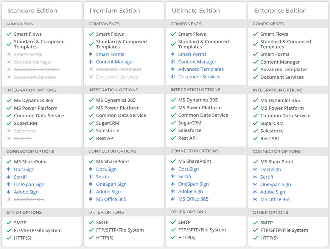 Xpertdoc pricing 1