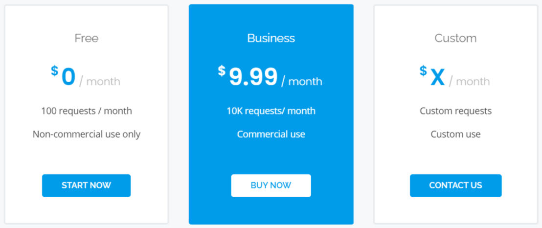 YabTab pricing 1