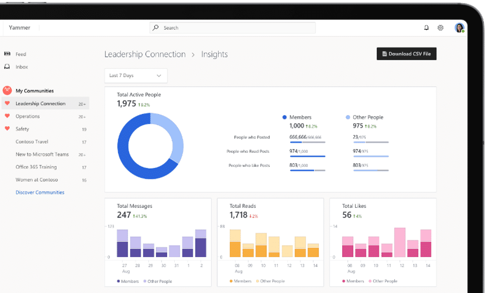 Yammer screenshot 1