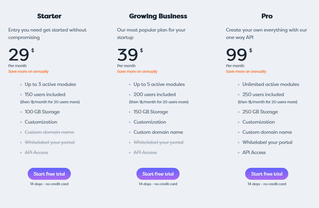 Yarea pricing 1