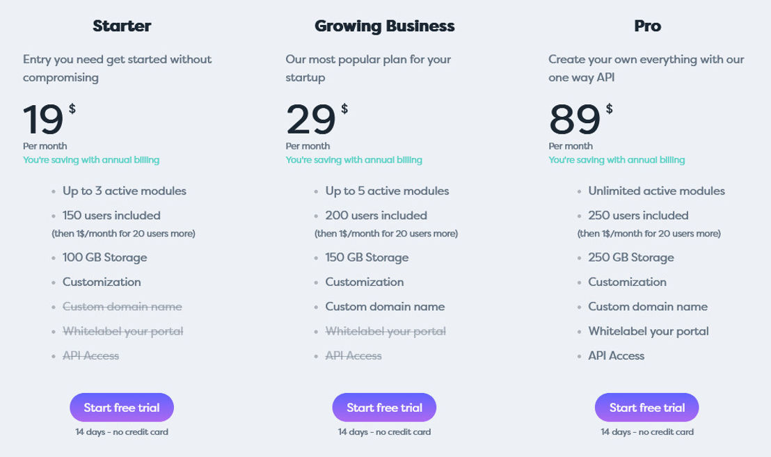 Yarea pricing 2