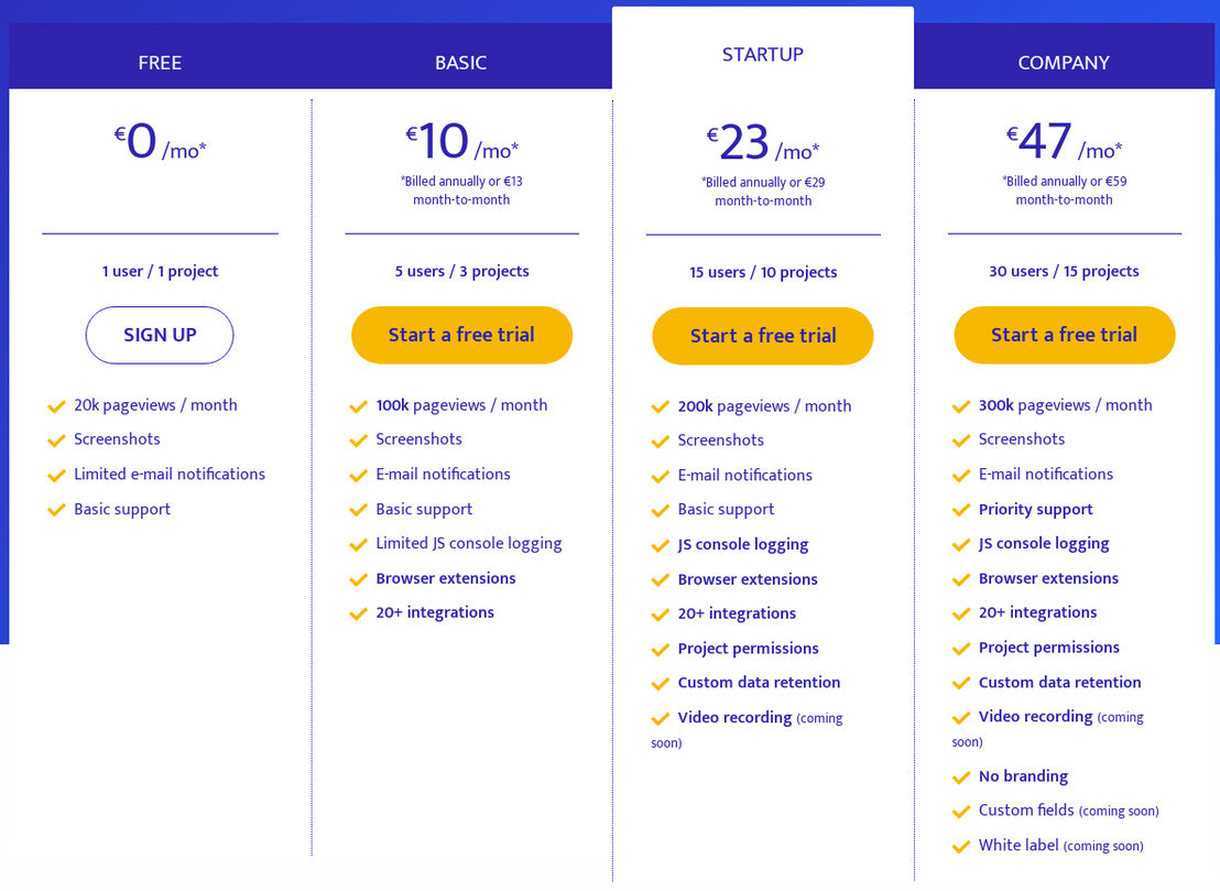 Ybug pricing 1