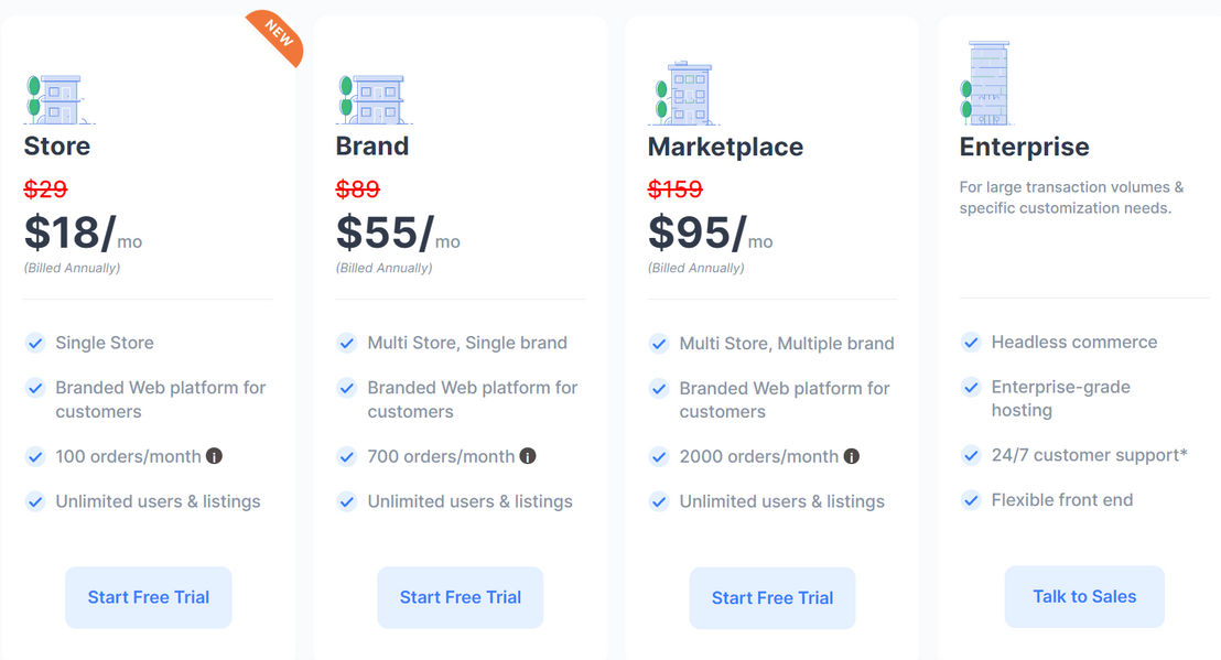 Yelo pricing 1