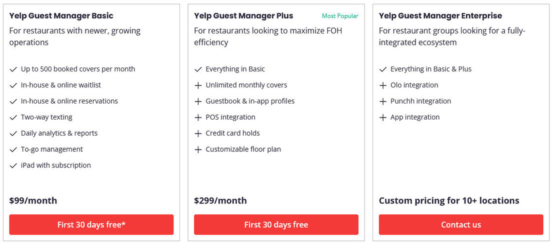 Yelp WaitList pricing 1