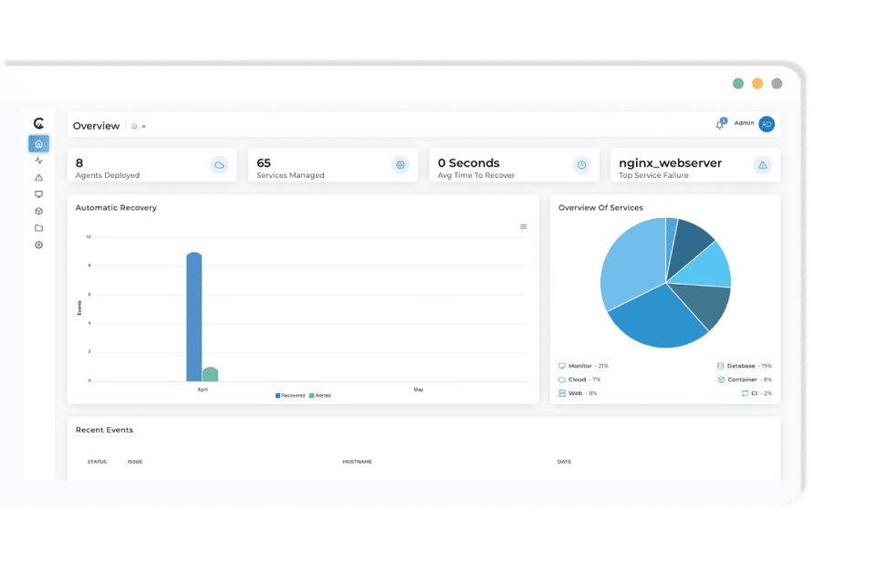 YetiCloud screenshot