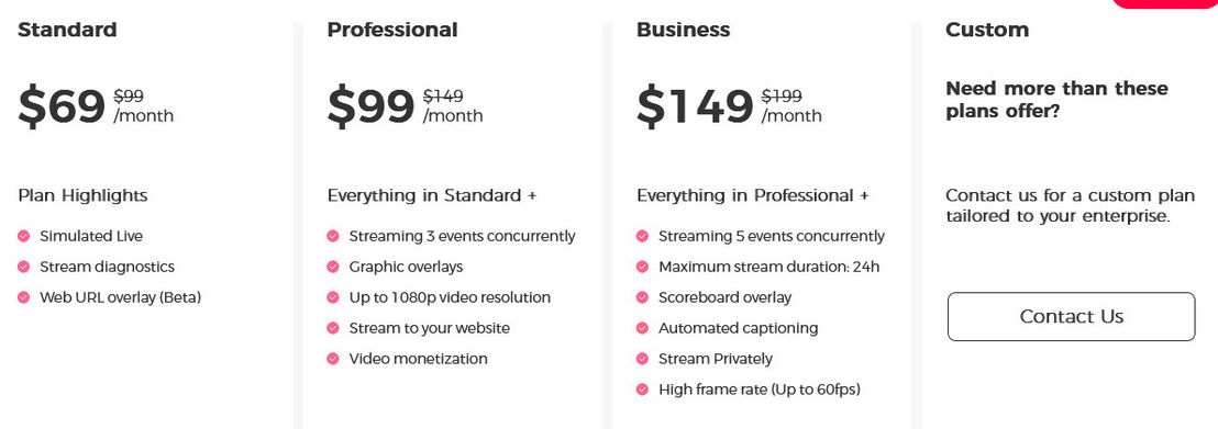 YoloCast pricing 1