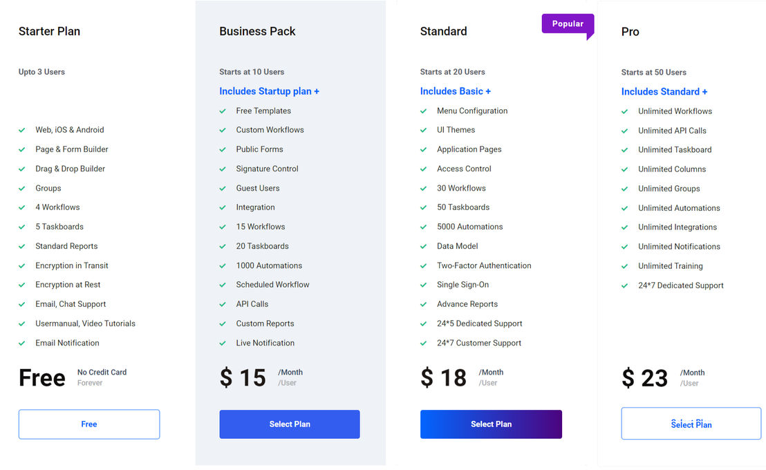 Yoroflow pricing 1