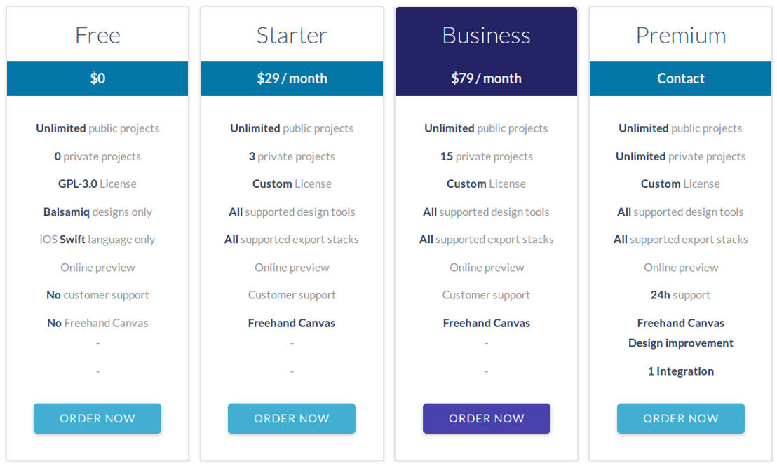 Yotako pricing 1