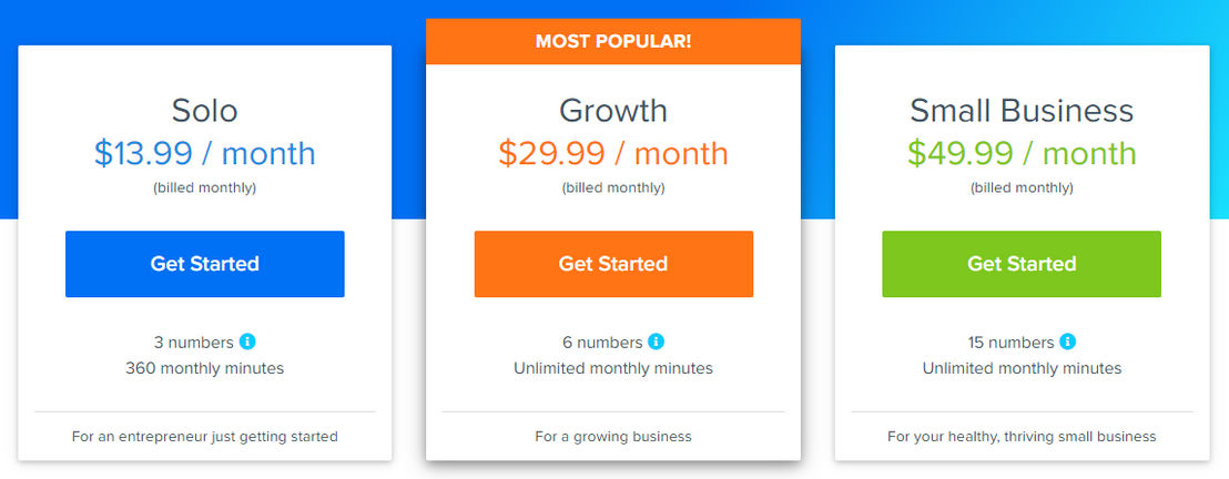 YouMail pricing 2