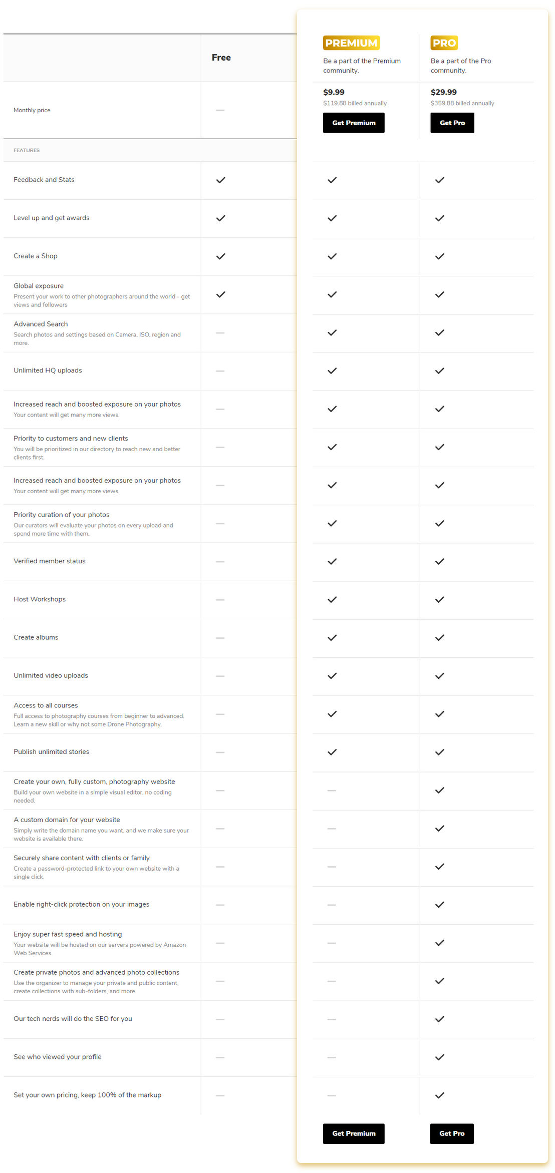 YouPic pricing 1