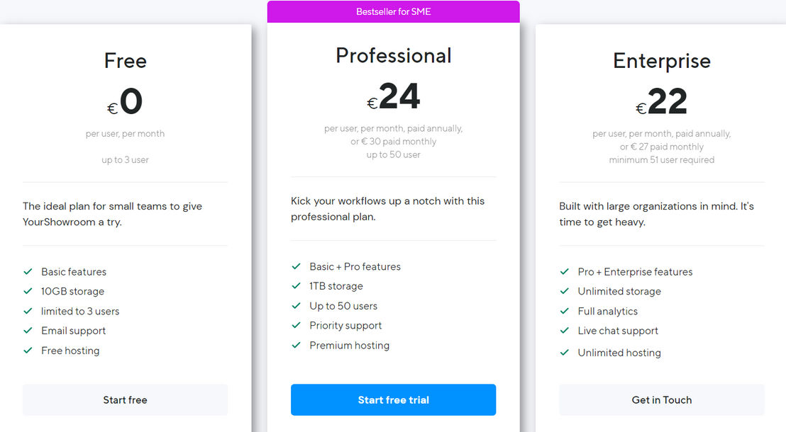 YourShowroom pricing 1