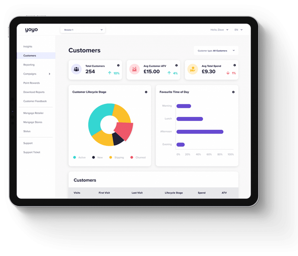 Yoyo Wallet screenshot 3