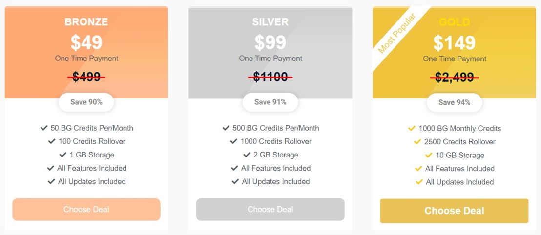 ZapBG pricing 1