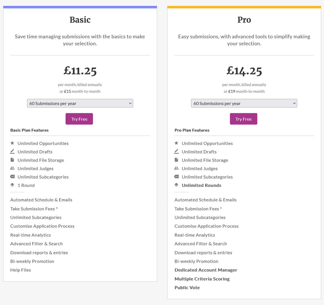 Zealous pricing 1