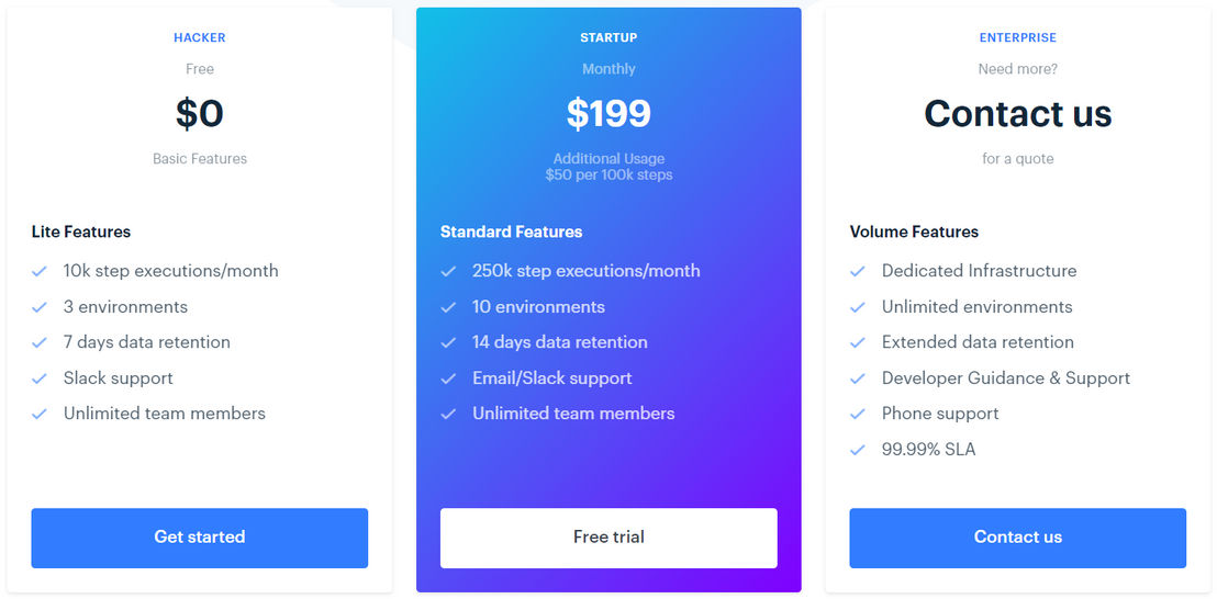 Zenaton pricing 1