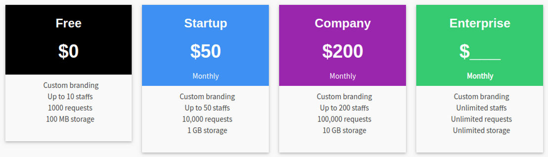 Zendost pricing 1