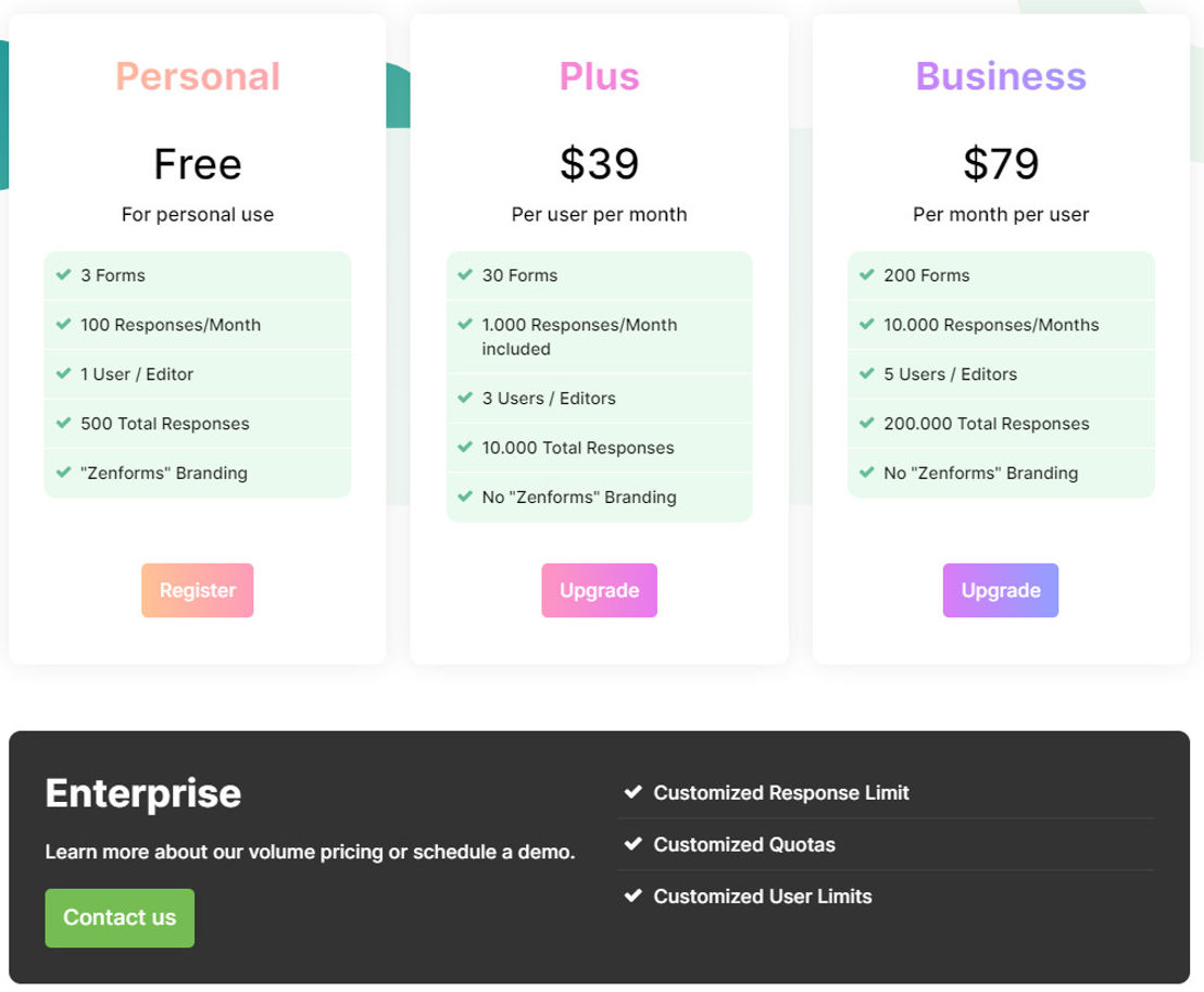 Zenforms pricing 2