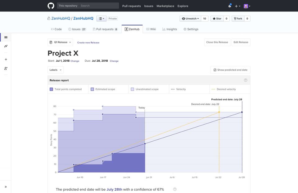 ZenHub screenshot 4