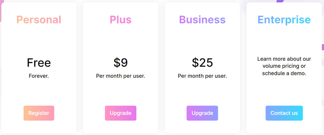 Zenkit Projects pricing 2