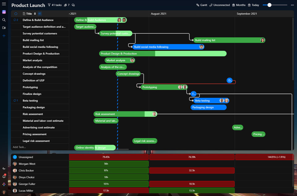 Zenkit Projects screenshot 4