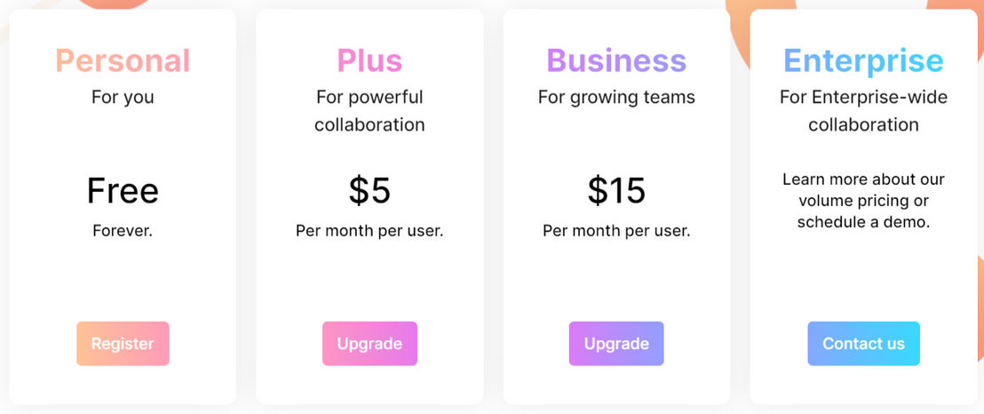 Zenkit Hypernotes pricing 2