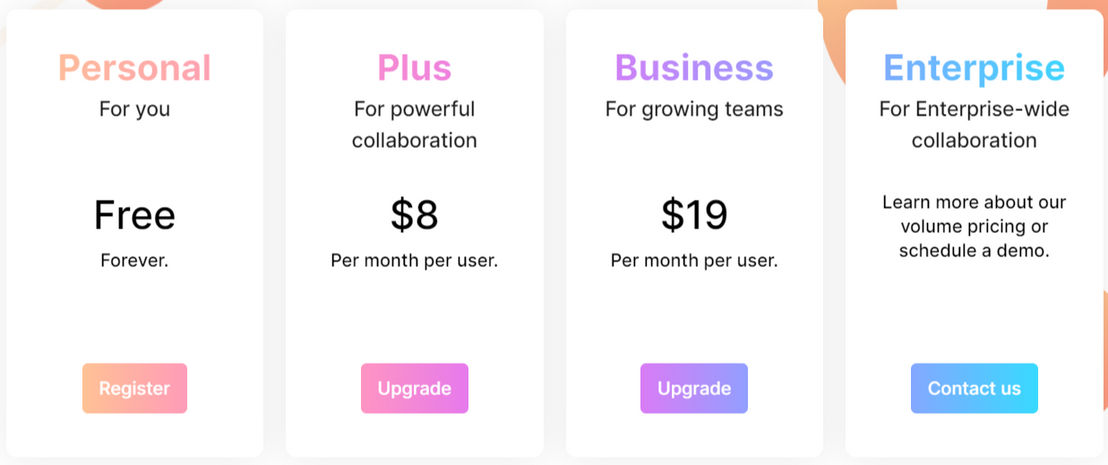 Zenkit Hypernotes pricing 1