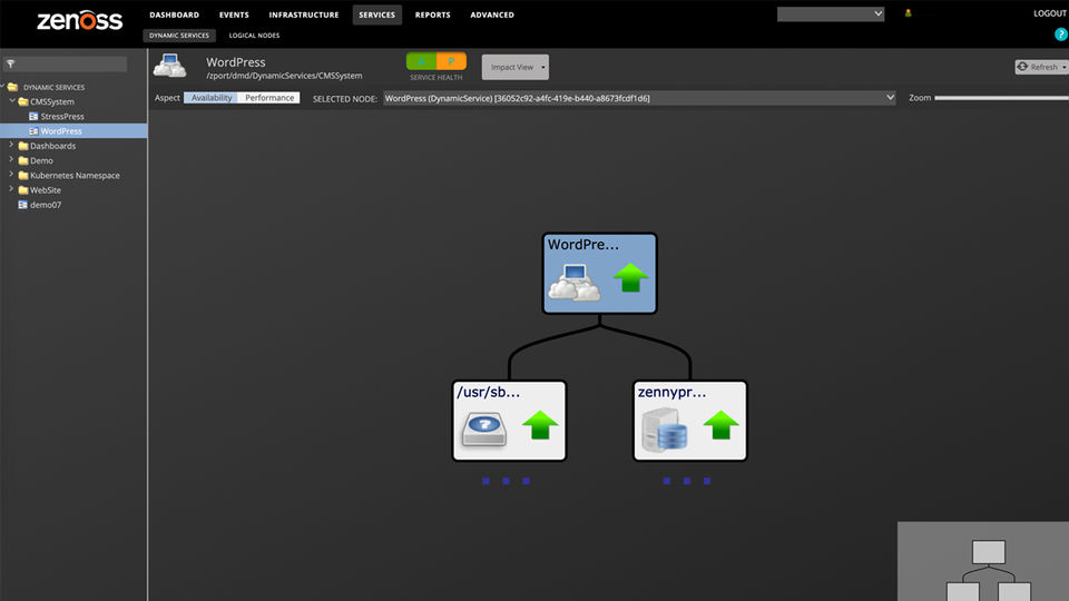 Zenoss screenshot
