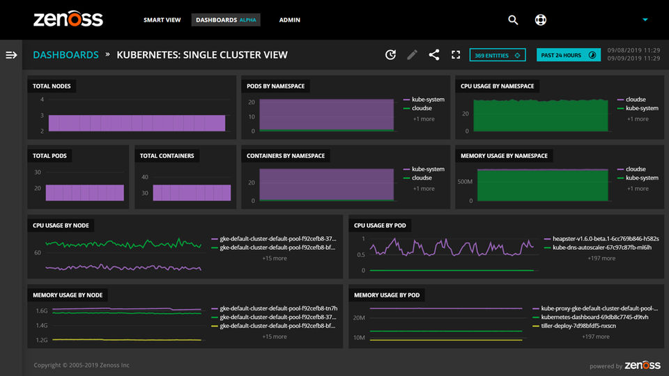 Zenoss screenshot