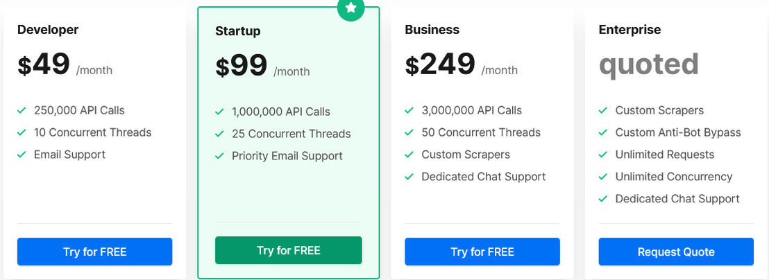 ZenRows pricing 2