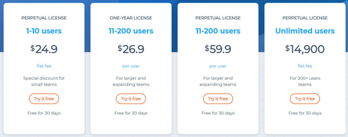 ZenTao pricing 1