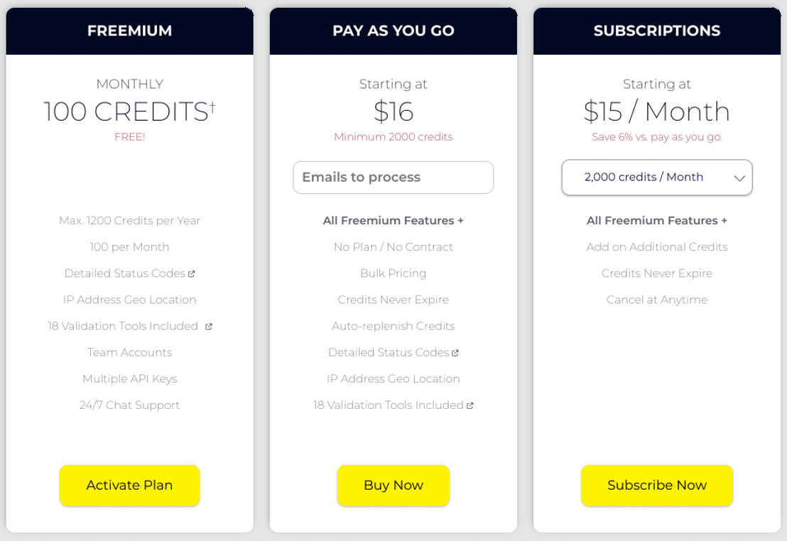 ZeroBounce pricing 1