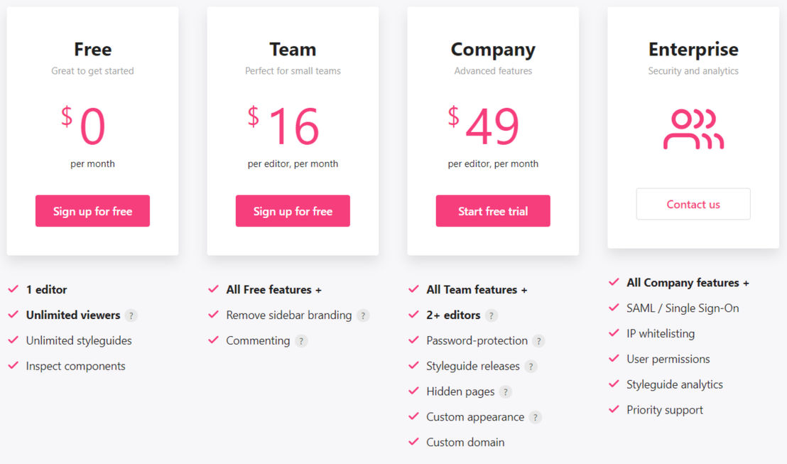 zeroheight pricing 2