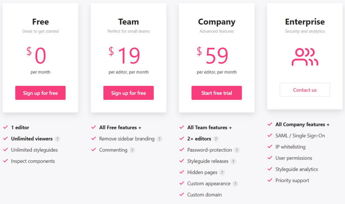 zeroheight pricing 1