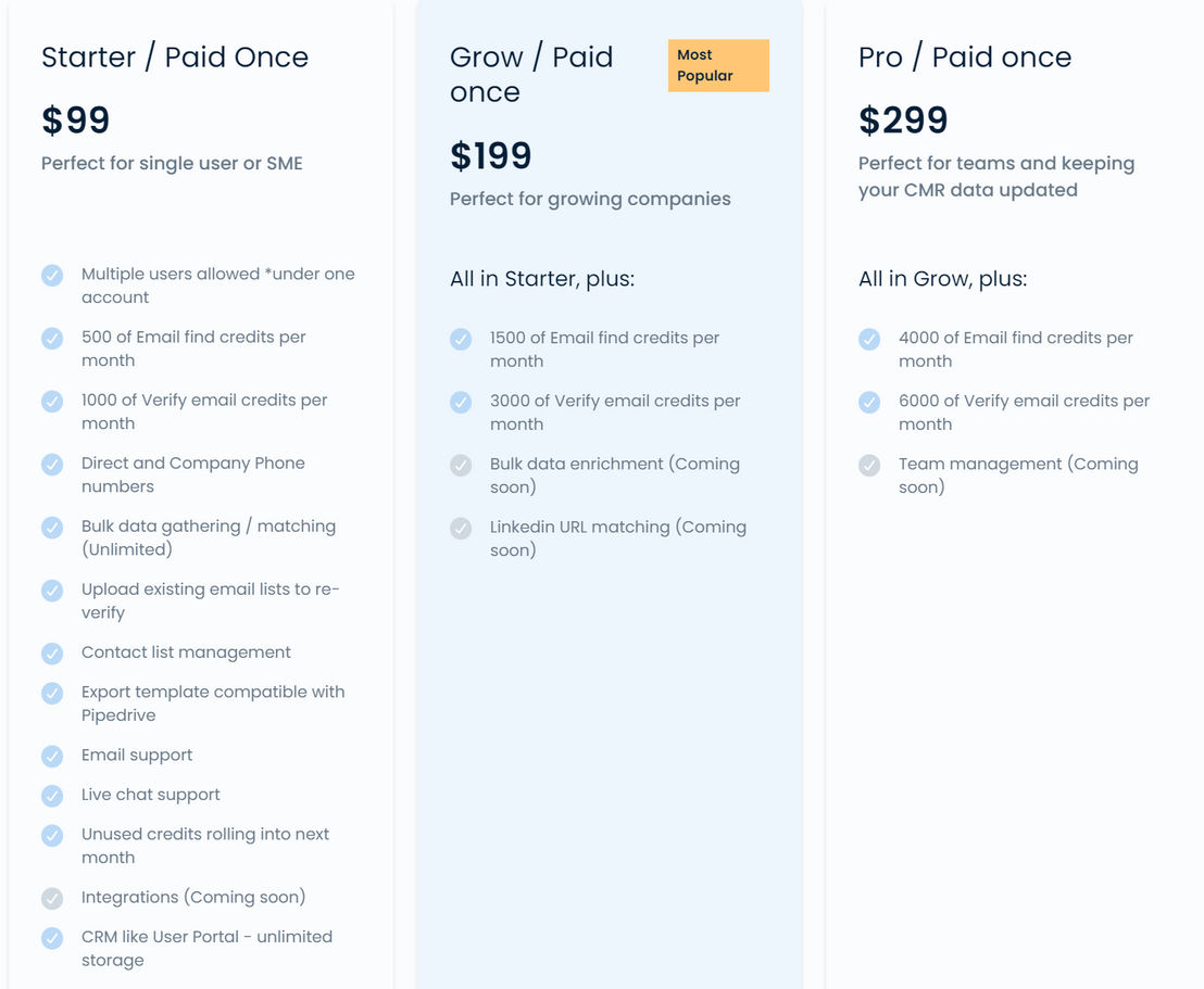 ZeroIn pricing 1