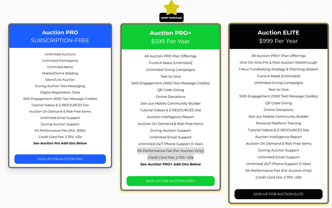 ZGIVE pricing 1