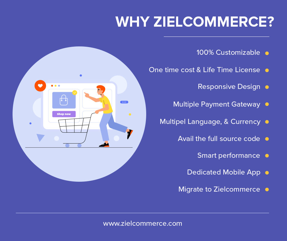 Zielcommerce screenshot