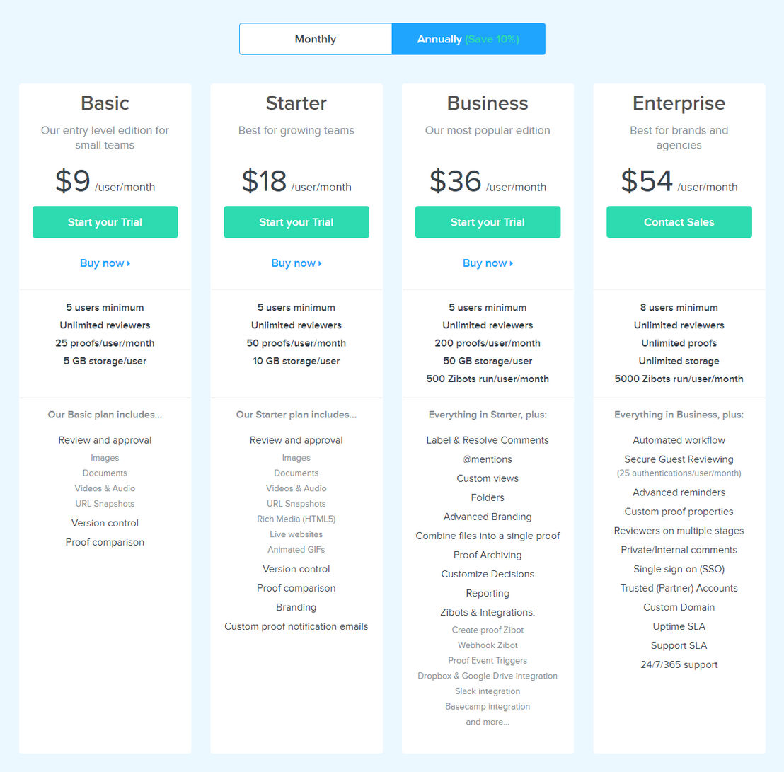 Ziflow pricing 1