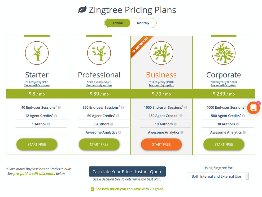Zingtree pricing 1