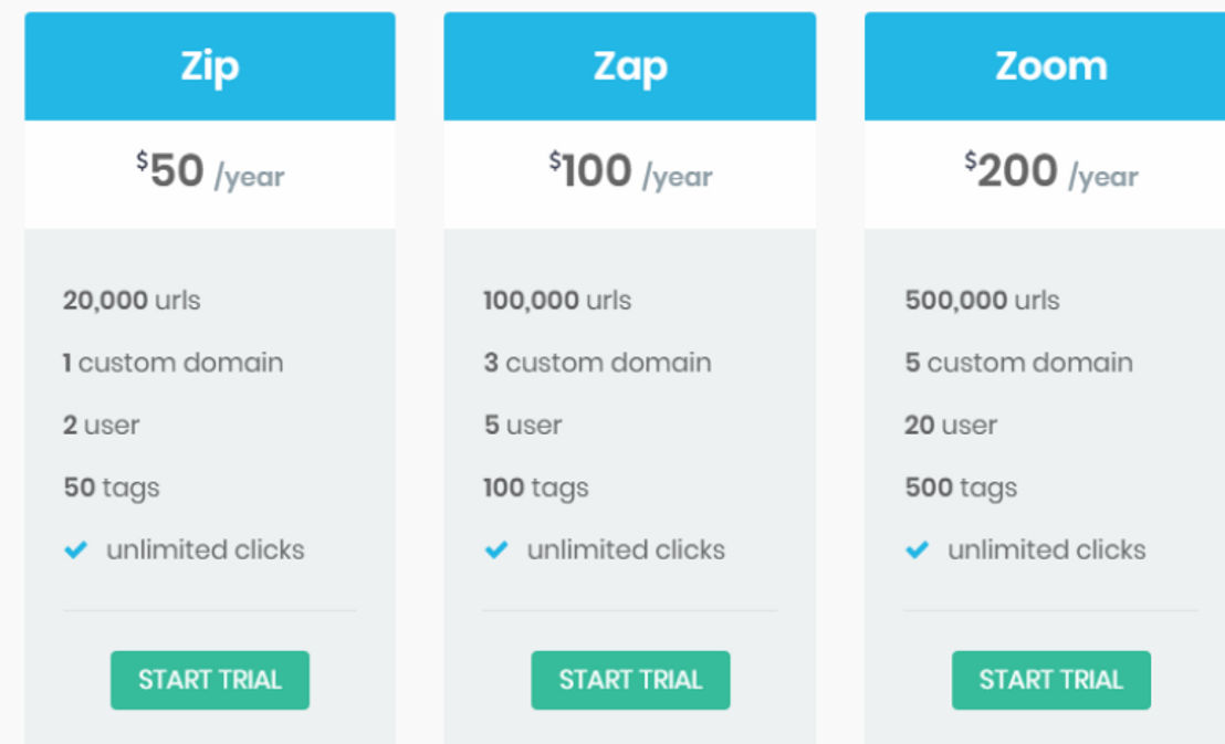 Ziplr pricing 1
