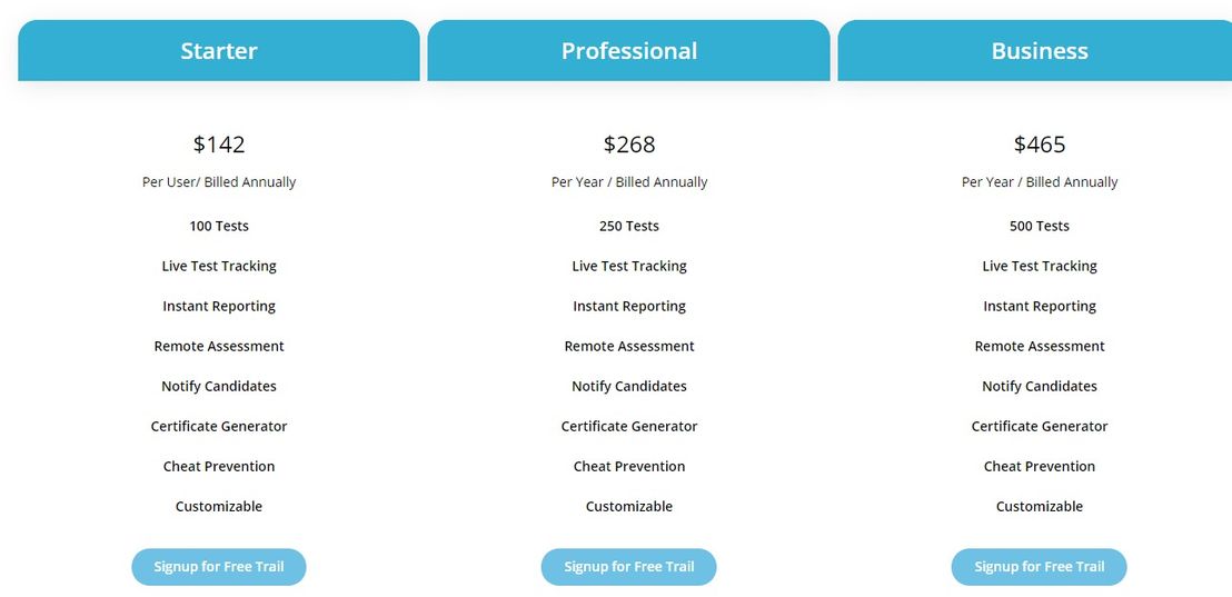 ZipTiger Assess pricing 1
