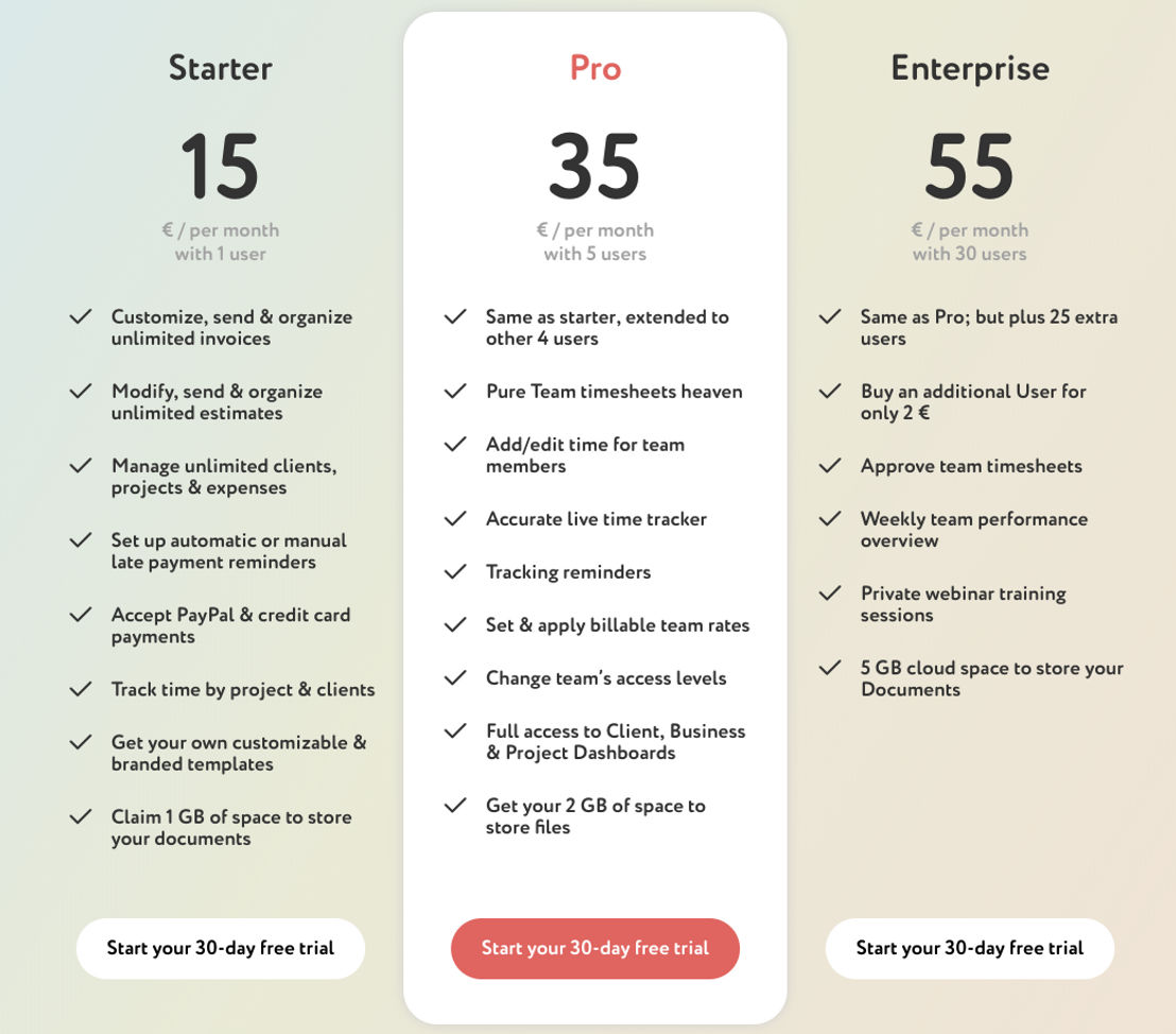Zistemo pricing 1
