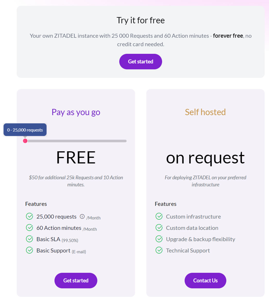 ZITADEL pricing 1