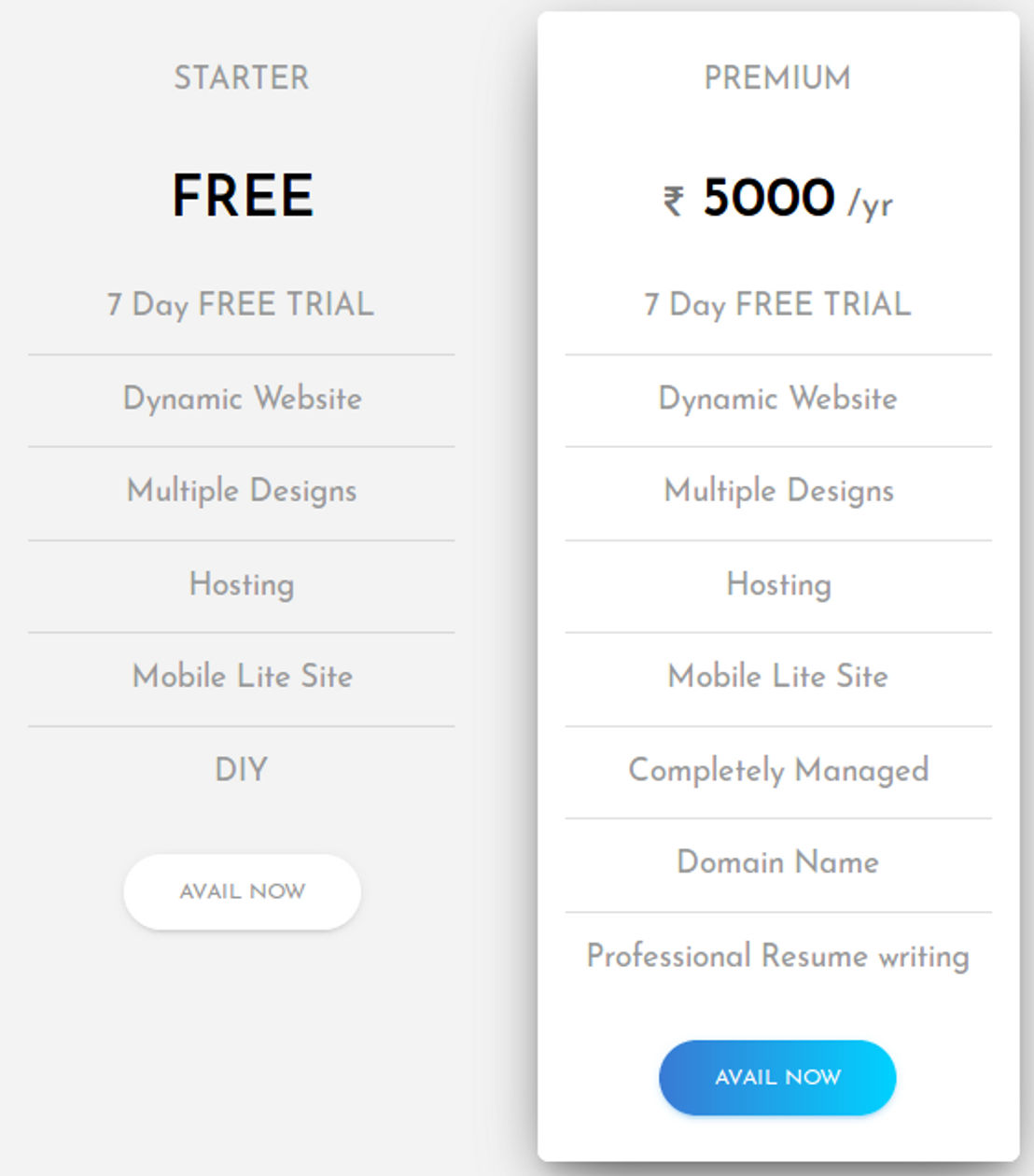 Zivro pricing 1