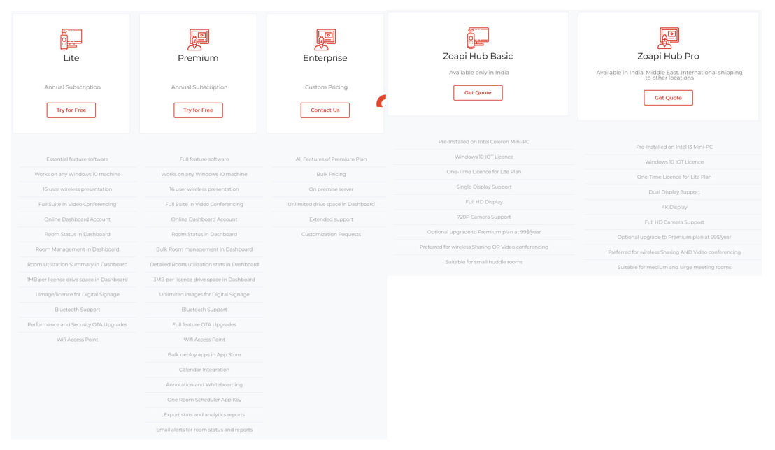 Zoapi Hub pricing 1